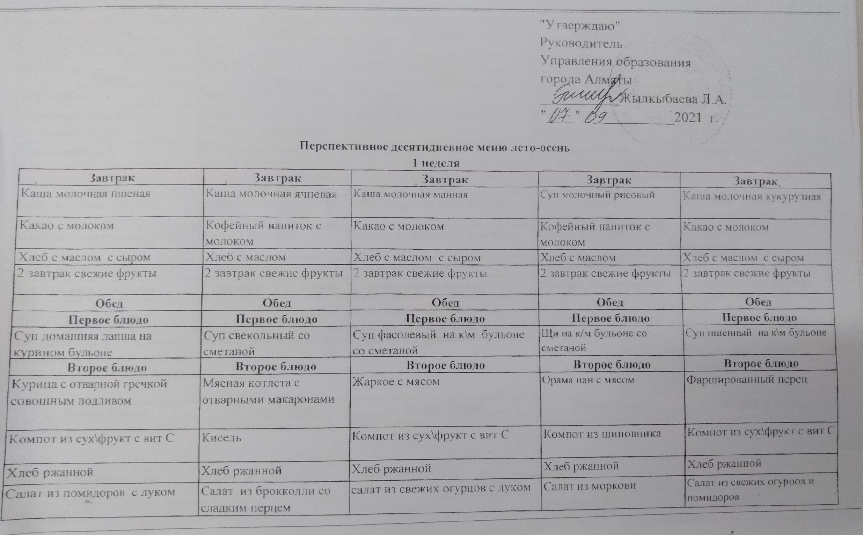 МКҚК №159 бөбекжай-балабақшасы 2022-2023 жылына арналған 10 күндік жаз-күз мезгілінің жетілдірілген ас мәзірі