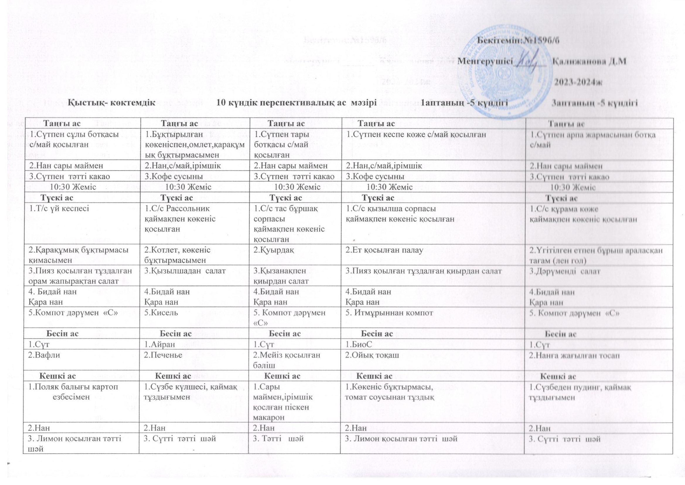 ПЕРСПЕКТИВТЫ АС МӘЗІРІ 2024 жыл