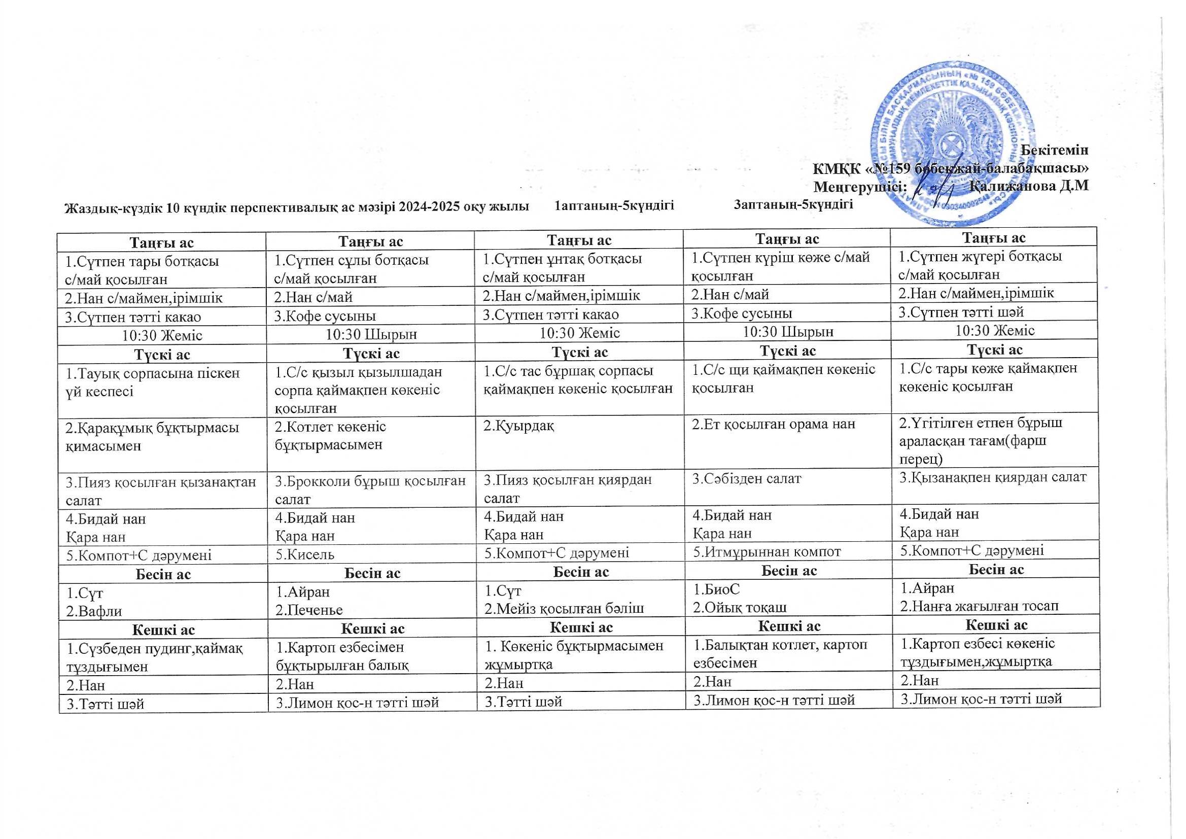 Жаздық-күздік перспективалық ас мәзірі 2024-2025ж